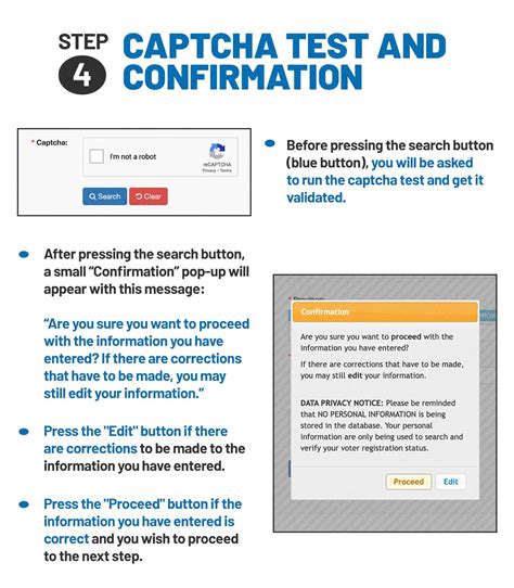 Finding voting precinct online: A step.